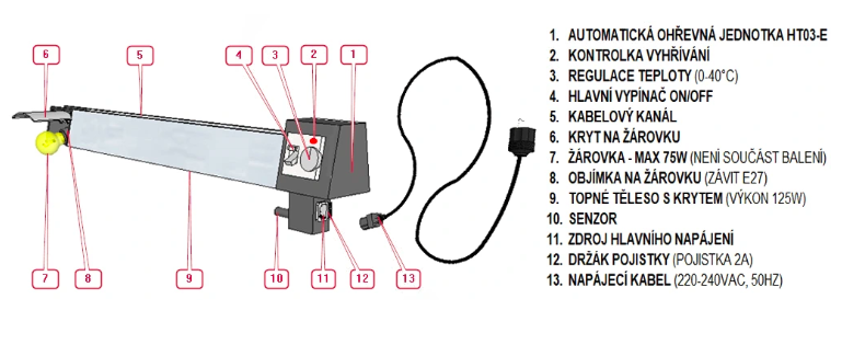 Snímka obrazovky 2026-03-02 o 19.47.48
